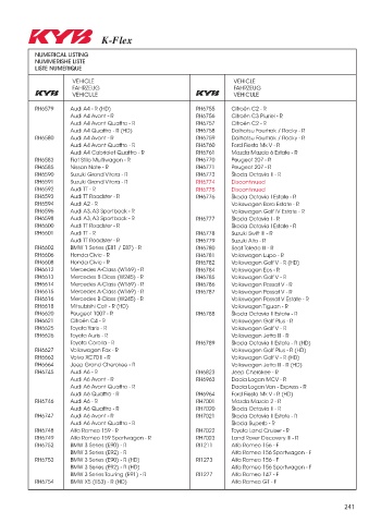 Catalogs auto parts for car and truck