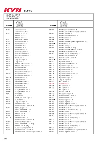 Catalogs auto parts for car and truck