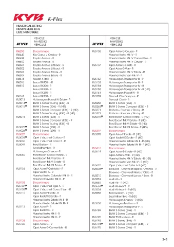 Catalogs auto parts for car and truck