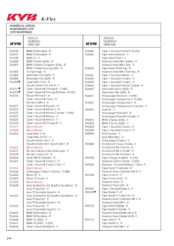 Catalogs auto parts for car and truck