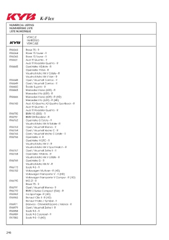 Catalogs auto parts for car and truck