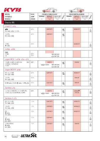 Catalogs auto parts for car and truck