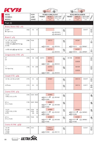 Catalogs auto parts for car and truck