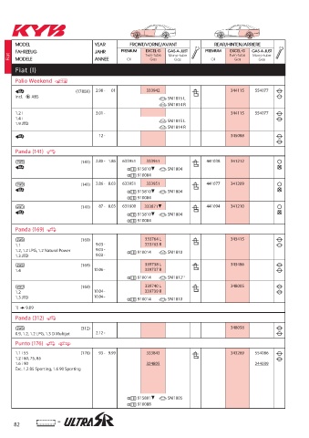 Catalogs auto parts for car and truck