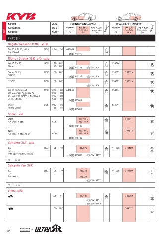 Catalogs auto parts for car and truck