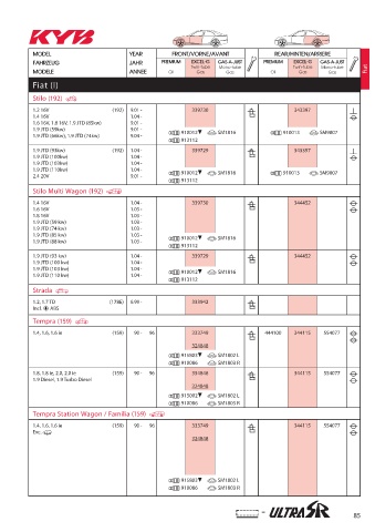 Catalogs auto parts for car and truck