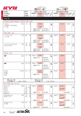 Catalogs auto parts for car and truck