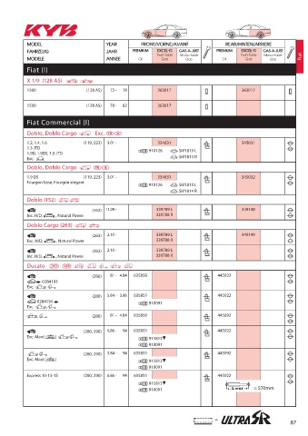 Catalogs auto parts for car and truck