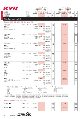 Catalogs auto parts for car and truck