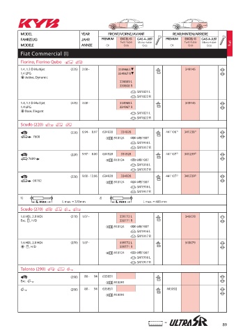 Catalogs auto parts for car and truck