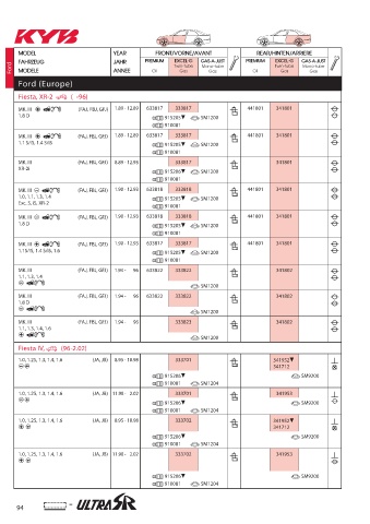 Catalogs auto parts for car and truck