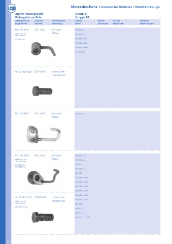 Catalogs auto parts for car and truck