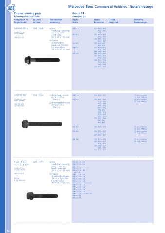 Catalogs auto parts for car and truck