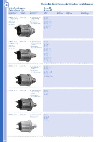 Catalogs auto parts for car and truck