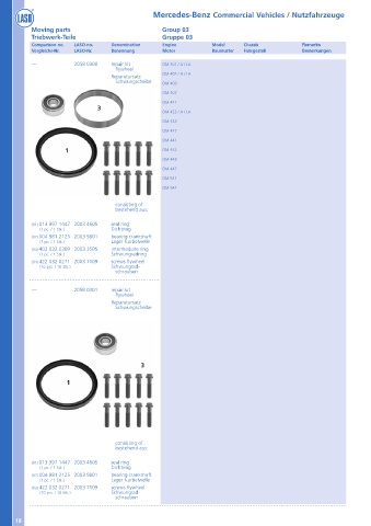 Catalogs auto parts for car and truck