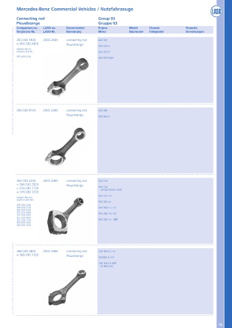 Catalogs auto parts for car and truck