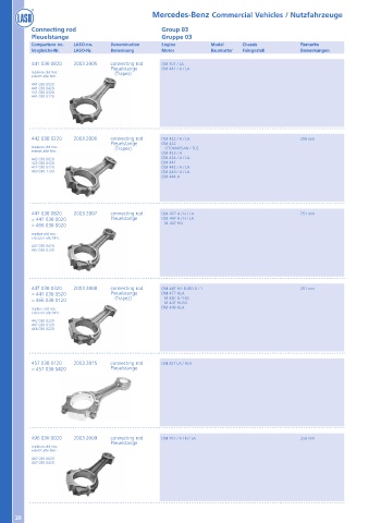 Catalogs auto parts for car and truck