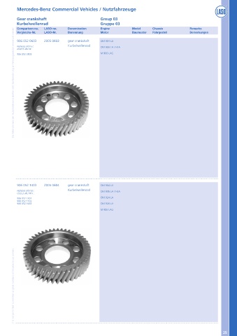 Catalogs auto parts for car and truck