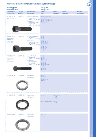 Catalogs auto parts for car and truck