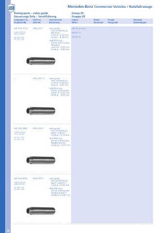 Catalogs auto parts for car and truck