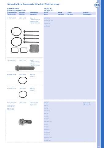 Catalogs auto parts for car and truck