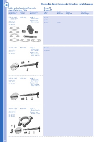 Catalogs auto parts for car and truck