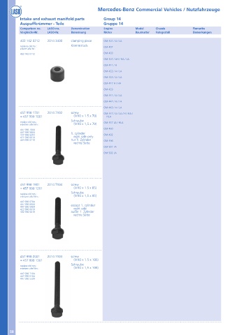 Catalogs auto parts for car and truck