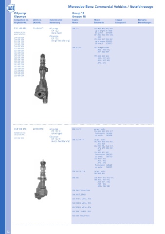 Catalogs auto parts for car and truck