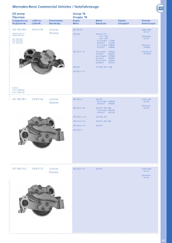 Catalogs auto parts for car and truck