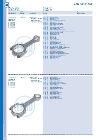 Catalogs auto parts for car and truck