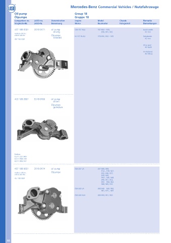 Catalogs auto parts for car and truck