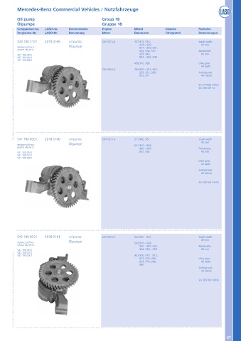 Catalogs auto parts for car and truck