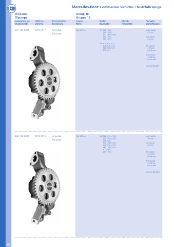 Catalogs auto parts for car and truck