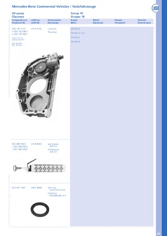 Catalogs auto parts for car and truck