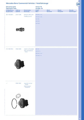 Catalogs auto parts for car and truck