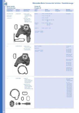 Catalogs auto parts for car and truck