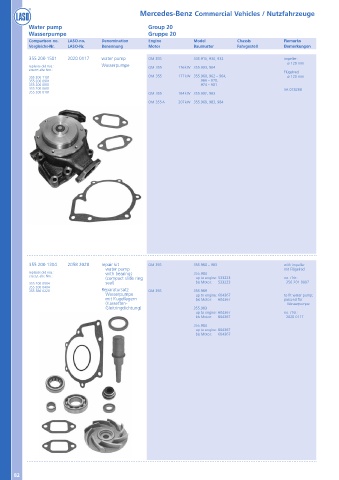 Catalogs auto parts for car and truck