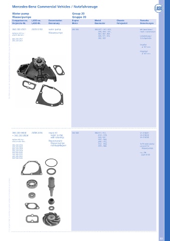 Catalogs auto parts for car and truck