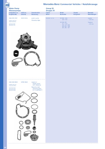 Catalogs auto parts for car and truck