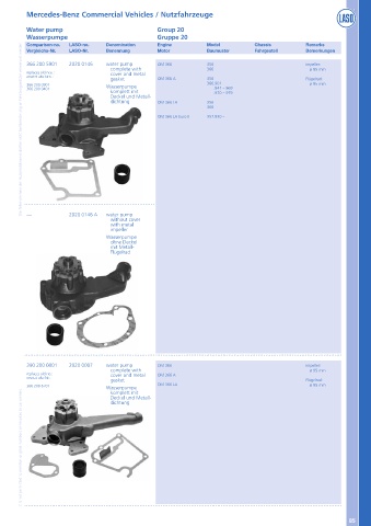 Catalogs auto parts for car and truck