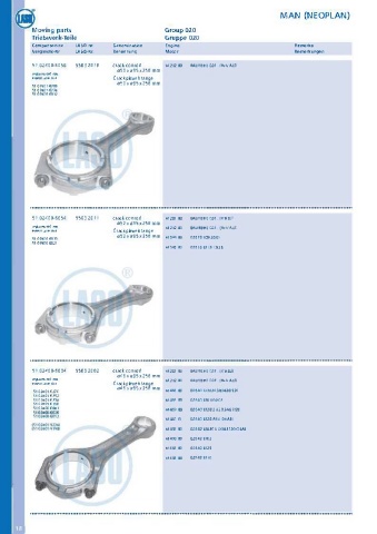 Catalogs auto parts for car and truck