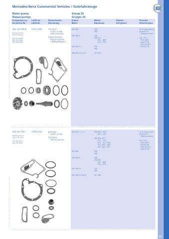 Catalogs auto parts for car and truck