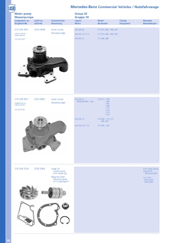 Catalogs auto parts for car and truck