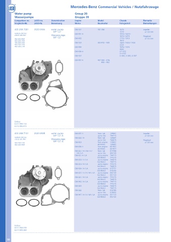 Catalogs auto parts for car and truck