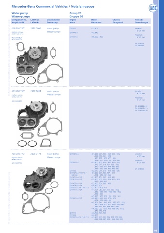 Catalogs auto parts for car and truck