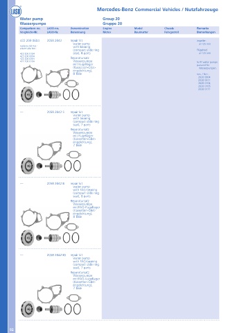 Catalogs auto parts for car and truck