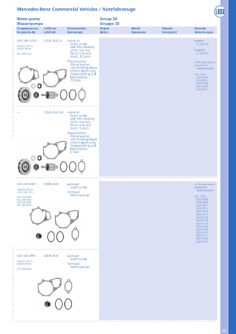 Catalogs auto parts for car and truck