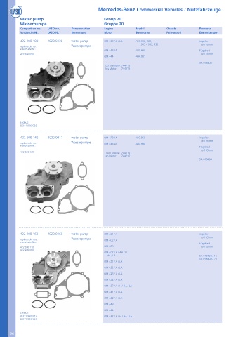 Catalogs auto parts for car and truck