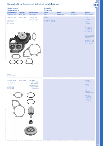 Catalogs auto parts for car and truck