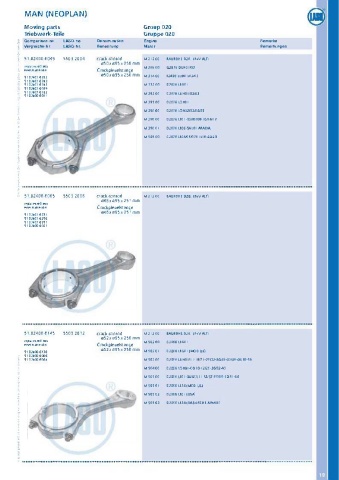 Catalogs auto parts for car and truck